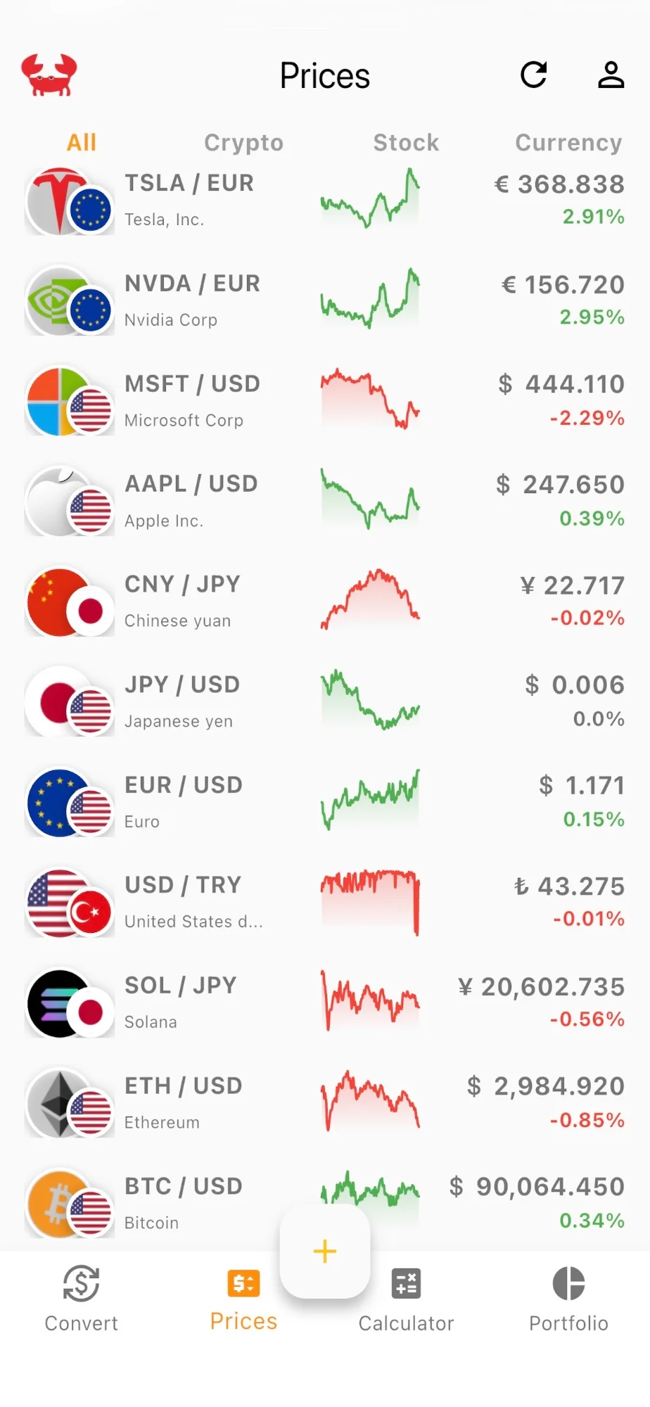 Crabby Prices Screen